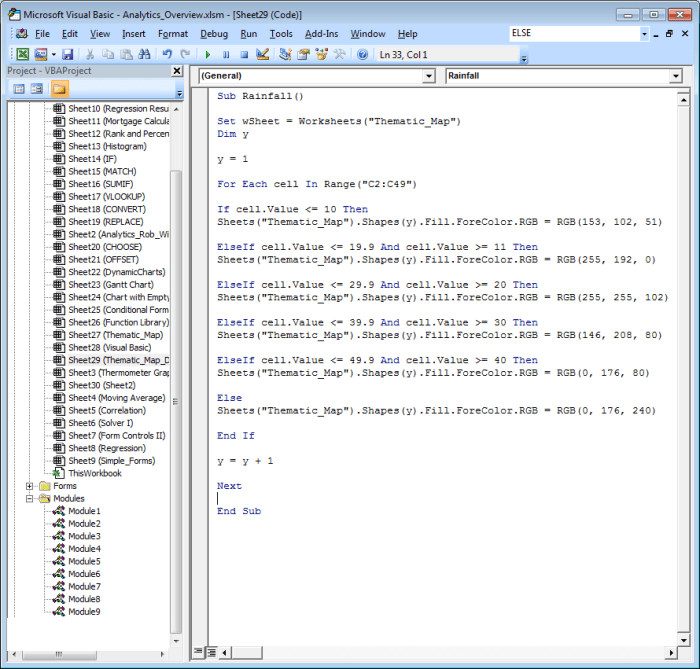 Using the ELSE command in Visual Basic in Excel 2007 and Excel 2010.