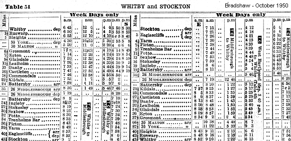 Bradshaw's timetable and rail directory (Britain) dated 1950 when little of the network in the North East had been affected by closure. The following decade and a half would see it pruned sharply