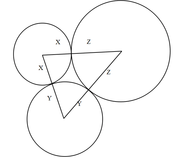 circle geometry calculator