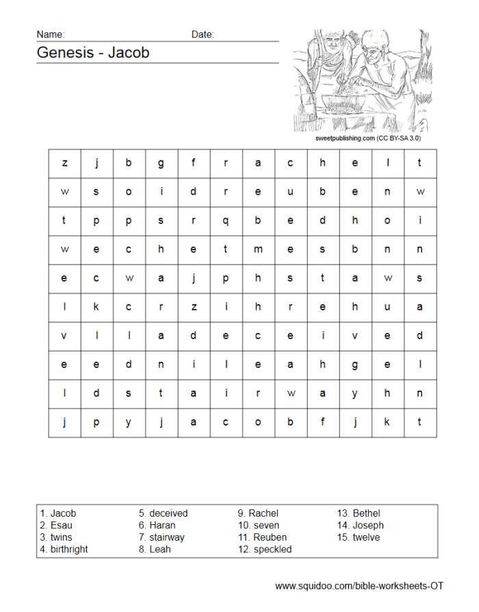 Old Testament Worksheets Hubpages