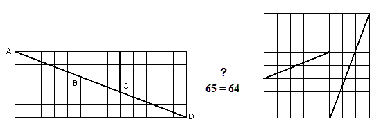 Fig. 5. Illustration of Cassini identity. There are two triangles and two trapezoids in both shapes. Where one box of area 1 is missing?