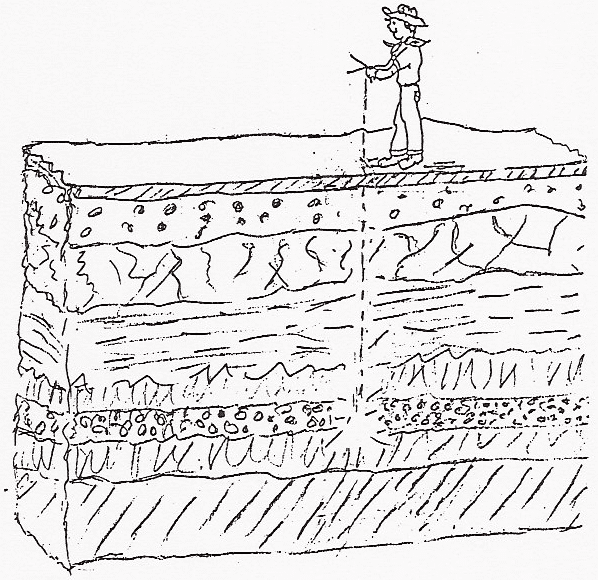 In outback Australia deep-hole water bores bring water to the surface in different places scattered over hundreds of thousands of square miles.