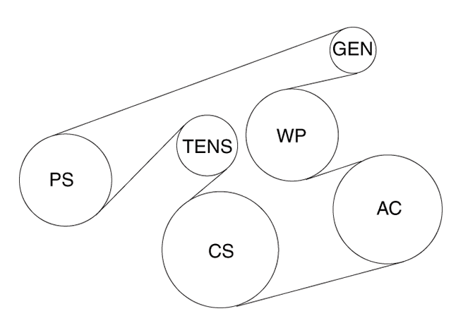 Serpentine belt routing diagram for 2003 Toyota Camry 2.4 4 cylinder ...