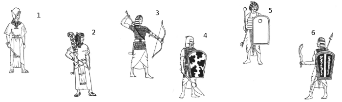 Egyptian Units, New Kingdom, 19th Dynasty: 1. Pharaoh Rameses II, 2. General, 3. Chariot Warrior, 4. Heavy Poleaxe Infantry, 5. Heavy Mace Infantry, 6. Heavy Spearman