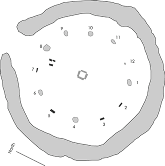 The layout of the Standing Stones o' Stenness. The surviving stones are shown in black, with the sockets in grey.