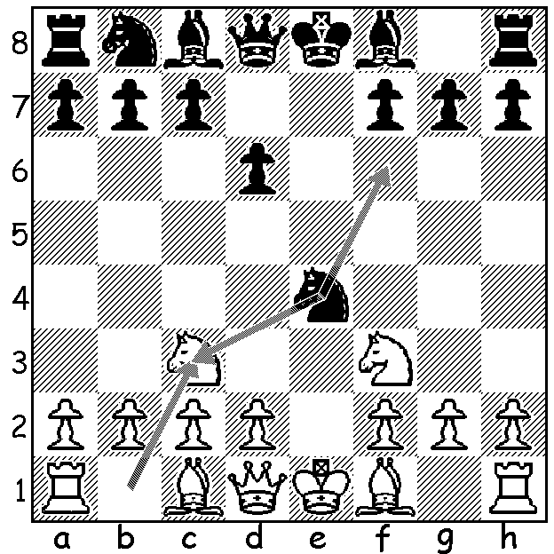 Position of the Nimzovich Attack variation in Petrov's Defense after the moves 1.e4 e5, 2.Nf3 Nf6, 3.Nxe5 d6, 4.Nf3 Nxe4, 5.Nc3. The move 5.Nc3 is shown by the lower arrow, and black's only two reasonable moves (5...Nxc3 and 5...Nf6) are shown also.