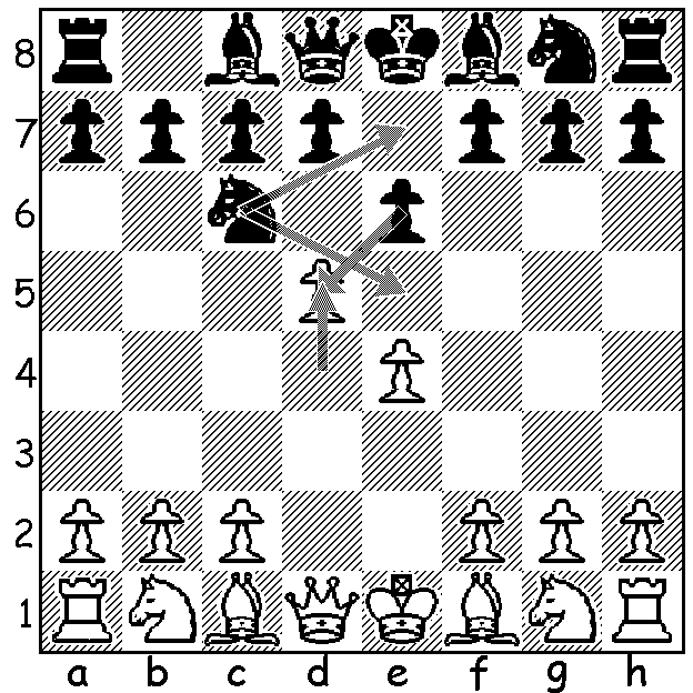 Black's three most reasonable third move responses to 3.d5. They are 3...Ne5, 3...Ne7, and 3...exd5.