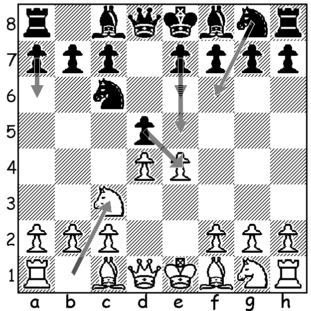 This diagram shows black's five third move options following 3.Nc3. In order of popularity, they are, 3...dxe4, 3...Nf6, 3...e6, 3...e5, and 3...a6.