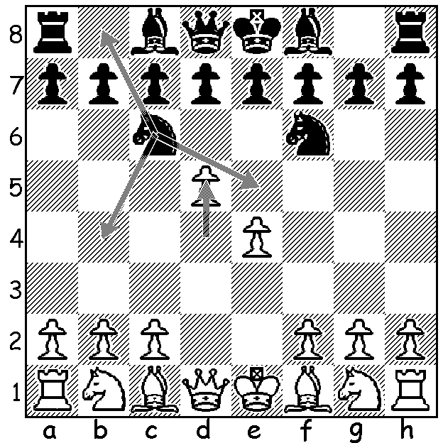Black's three most reasonable third move options in response to 3.d5. They are, 3...Ne5, 3...Nb8, and 3...Nb4.
