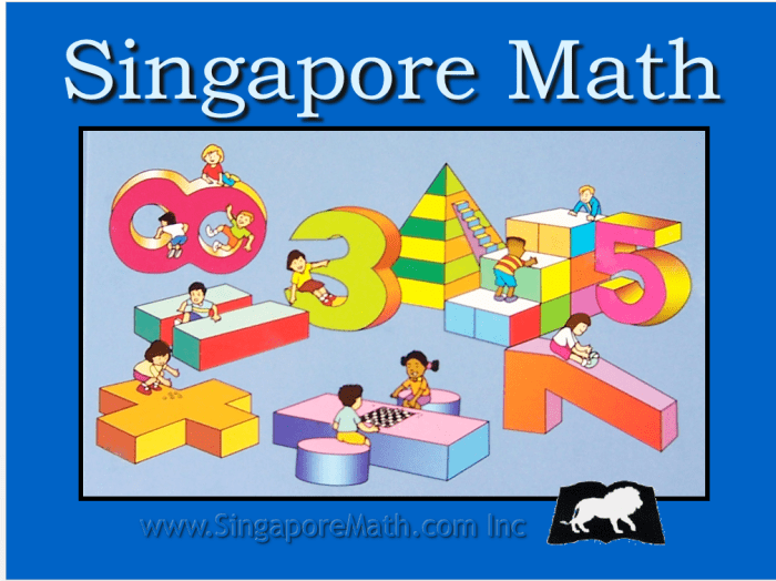 What’s Singapore Math? - Why Singapore’s Children are so Good at Math ...