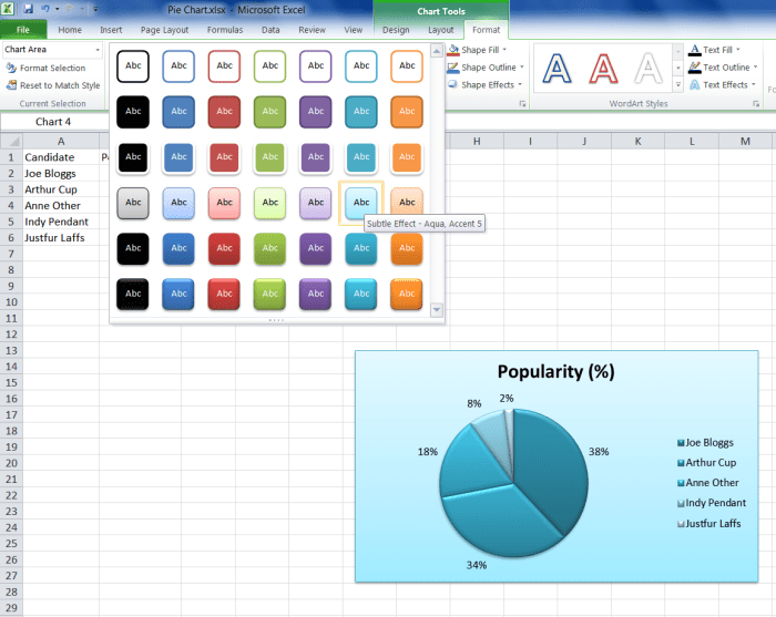 How to make a Pie Chart in Microsoft Excel HubPages
