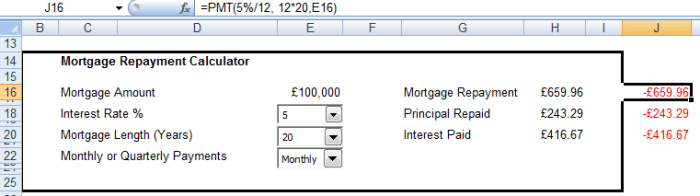Example of the syntax of the PMT function used to calculate the overall mortgage repayment in Excel 2007 and Excel 2010.