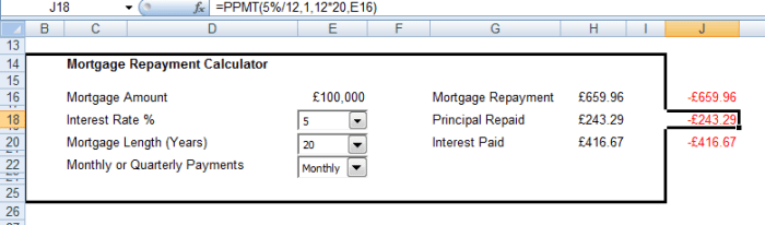 Syntax of the PPMT function used to calculate the Principal paid on a mortgage in Excel 2007 and Excel 2010.