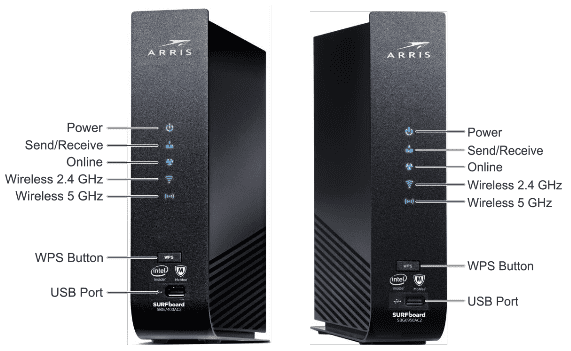 ARRIS SURFboard SBG6950AC2 (left) vs SBG7400AC2 (right). Except for the model number, both looks identical