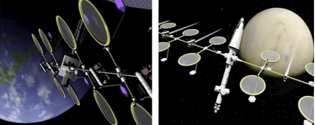 Harvesting solar energy can be captured by bringing Solar Power Satellite(SPS), could be orbiting the earth in ten years, if they could be brought in orbit over the Equator