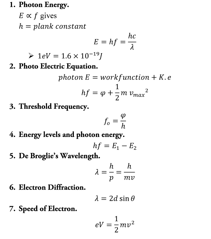 A Level Physics Formula Sheet - HubPages