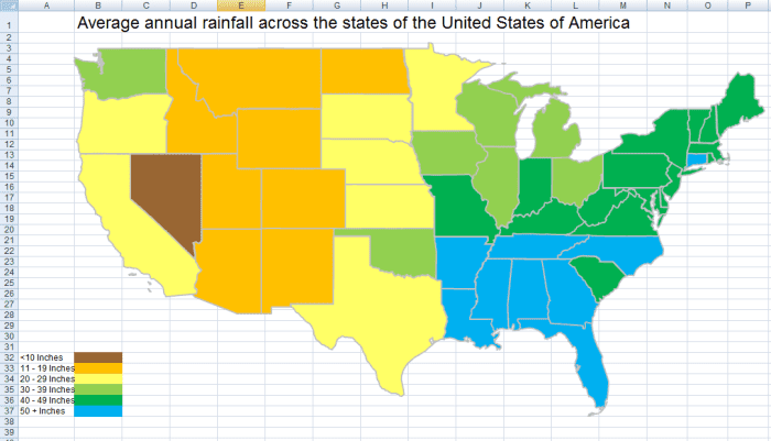 Example of a Thematic chart created using Excel 2007 or Excel 2010.