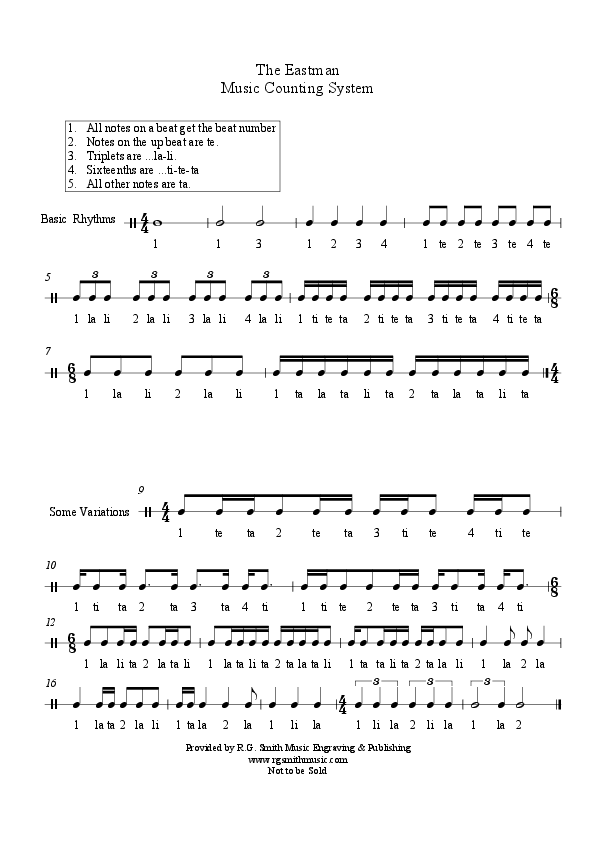 An easy to follow representation of the Eastman Counting System. Give this to your high school students!