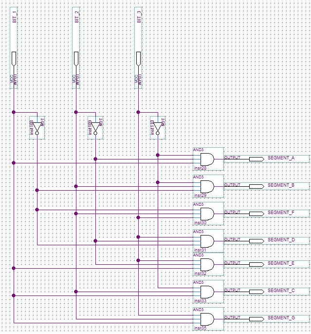 Figure 8: Schematic for the 3-to-8 decoder to select the different segments of the display.
