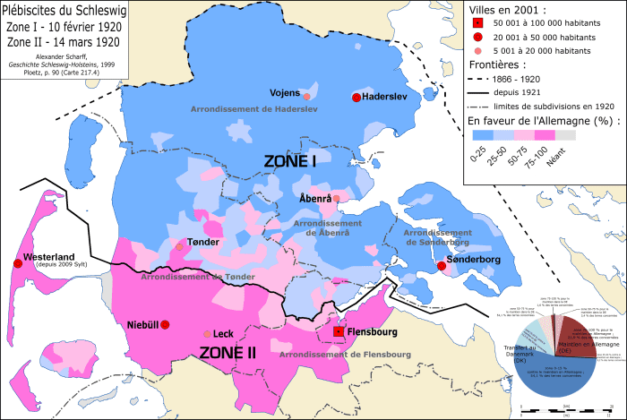 The 1920 plebiscite in North Schleswig : as can be seen, the results were fair in regards to the population's will, and both German and Denmark had some of their nationals on the other side of the border.