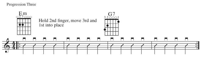 Guitar Lessons • The Fifteen Essential Open Chords For Guitar • Common ...