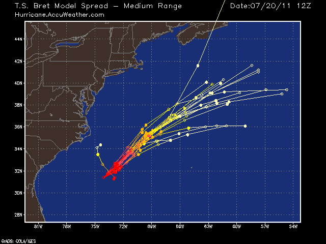 One of the models Accuweather uses for tropical storms, model for Tropical Storm Bret on July 20, 2011