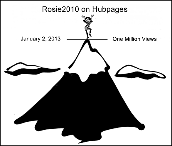 - Rosie2010 on Hubpages - One Million Views, image by Rosie2010 derived from cliparts by OCAL www.clker.com -