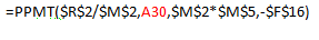 Using the PPMT function to calculate the principal paid on a mortgage or loan in Excel 2007 and Excel 2010.