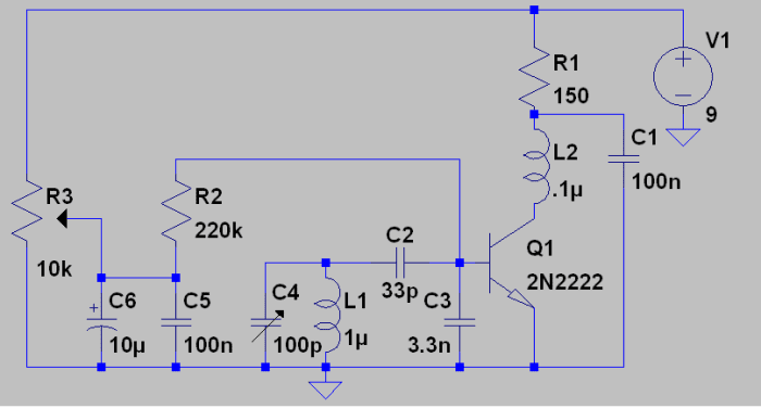 Q Multiplers - HubPages