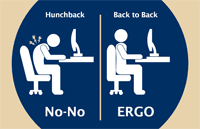 Colorful Ergonomics Safety Poster - How to Sit at Your Computer - The No-No and the Ergo Methods