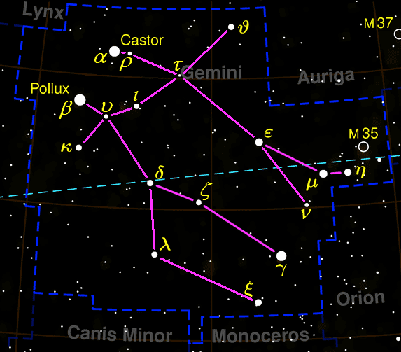 How to Identify the Constellation Gemini in the Sky - HubPages