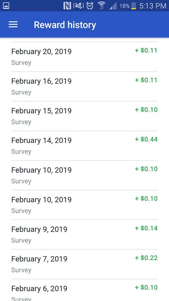 As you can see, you don't get much for the surveys, but you get a few of them frequently and who doesn't love only spending 3 seconds to earn 10 cents or more.