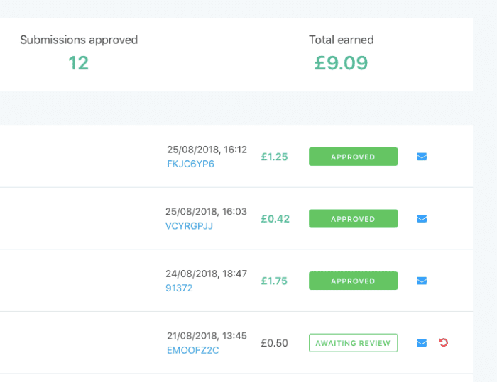 This is my actual account with the name of the client not visible. The total is 10 day's worth. It is easy to navigate this site and really nice to use.