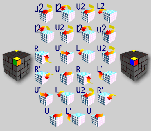 u2 - l2 - U2 - L2 - l2 - U2 - l2 - u2 - R - U' - L - U2 - R' - U - R - L' - U' - L - U2 - R' - U - L' - U