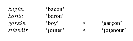 Borrowed words from French infused into the English language. (Irish / English / Norman French.)
