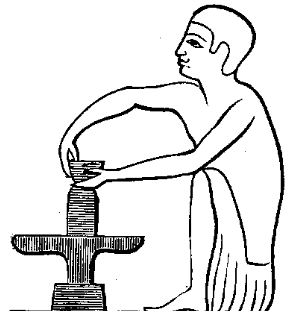 Image of a hand-turned potter's wheel, from Egypt circa 1800 B.C