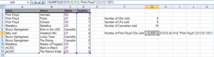 Example of a SUMIFS function used in a formula in Excel 2007 and Excel 2010.