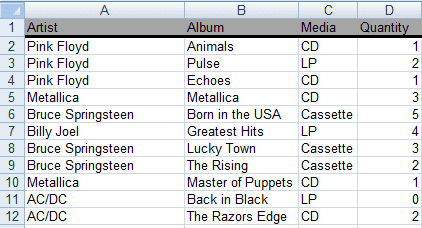 List of sales to be used with the SUMIF function in Excel 2007 and Excel 2010.