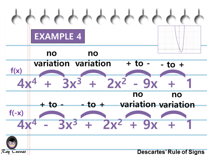 Example 4: Determining the Number of Possible Real Solutions to a Polynomial Function Using Descartes' Rule of Signs