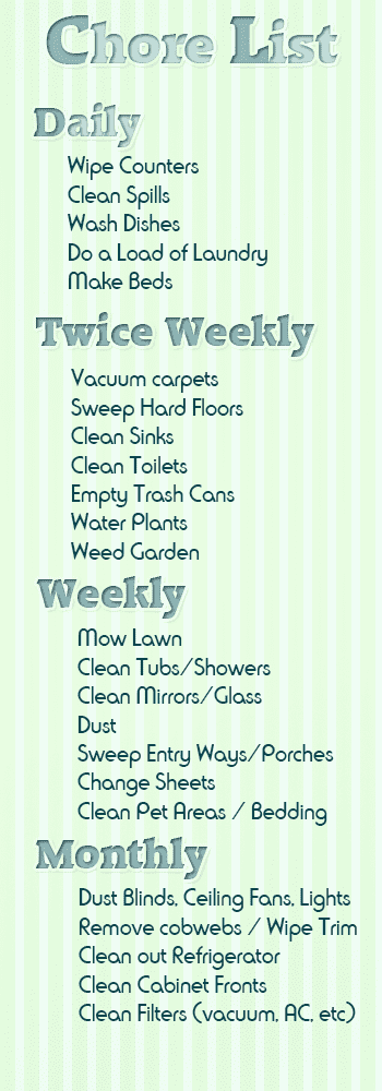 Our family chore list - click to see the full version. it includes our daily, twice weekly, weekly and monthly tasks.