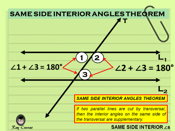 supplementary angle theorems