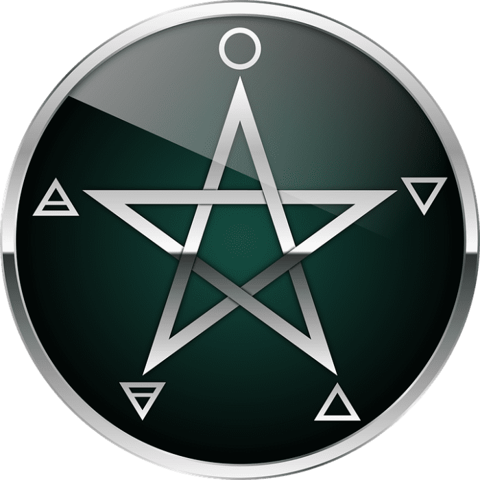 A pentagram, with elemental signs, including Spirit (Aether). The pentagram's elemental attributes make it a powerful symbol; not only in protection but in magick and occultism, in general