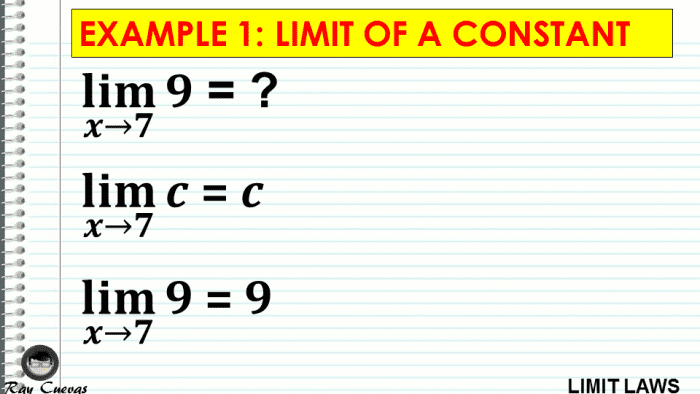 Limit Laws And Evaluating Limits - Owlcation