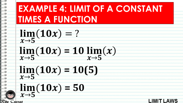 Limit Laws And Evaluating Limits - Owlcation