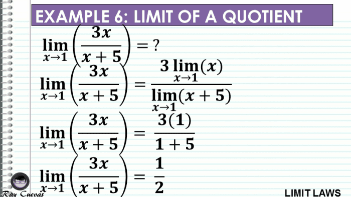 Example 6: Evaluating the Limit of a Quotient