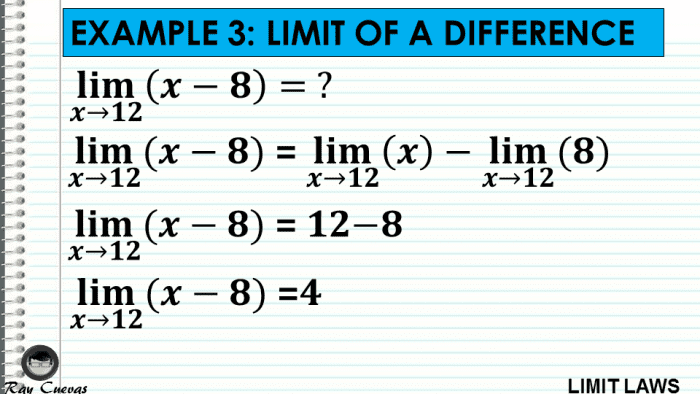 Limit Laws and Evaluating Limits - Owlcation