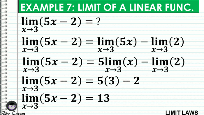 Example 7: Evaluating the Limit of a Linear Function