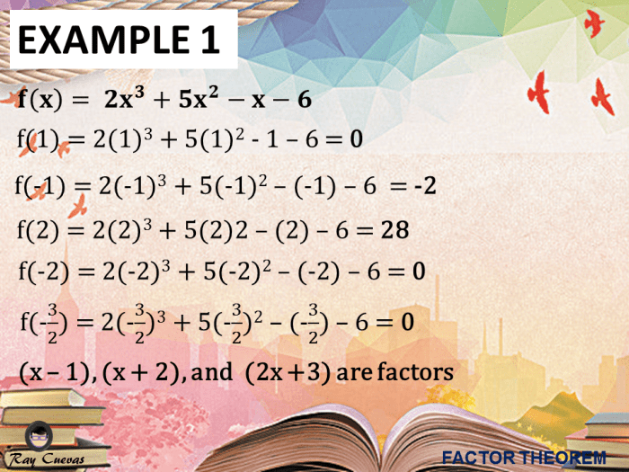 How To Use Factor Theorem In Finding The Factors Of Polynomials With Examples Owlcation