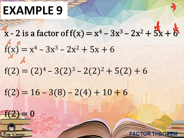 How to use factor theorem in finding the factors of polynomials with