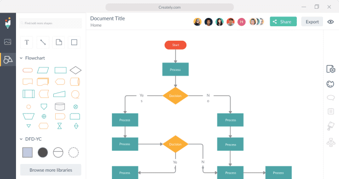 Microsoft Visio Alternatives Create Diagrams Like A Pro Turbofuture